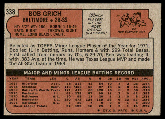 1972 Topps Baseball #338 - Bob Grich - NM