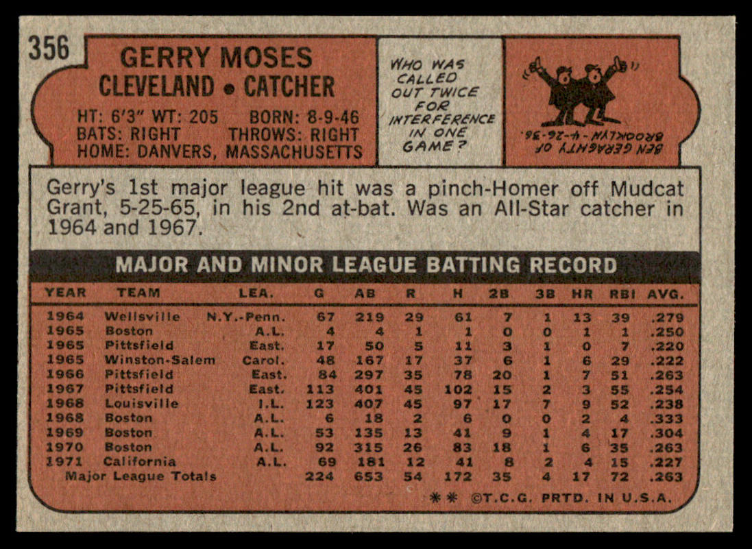 1972 Topps Baseball #379 - Ken Berry - NM