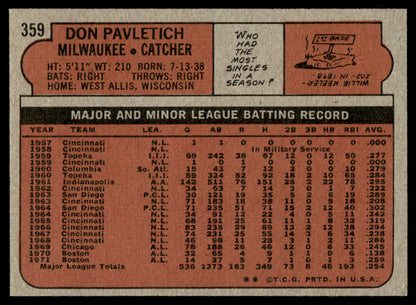 1972 Topps Baseball #359 - Don Pavletich - NM