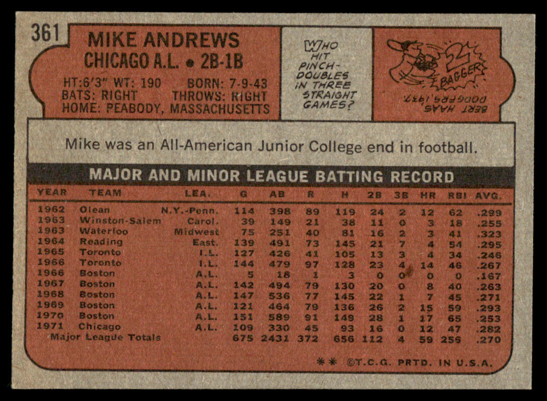 1972 Topps Baseball #361 - Mike Andrews - NM