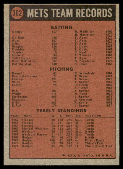 1972 Topps Baseball #362 - New York Mets - NM