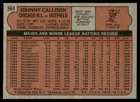 1972 Topps Baseball #364 - Johnny Callison - NM