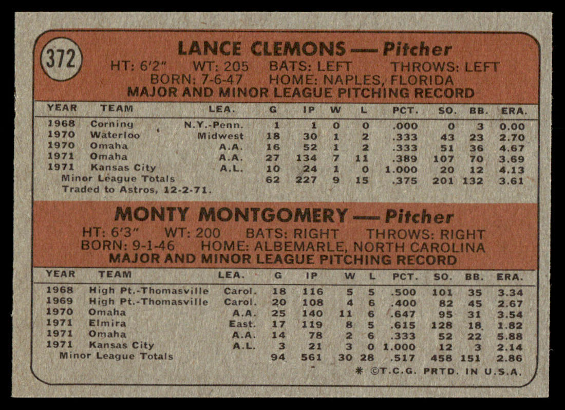 1972 Topps Baseball #372 - Royals 1972 Rookie Stars - NM