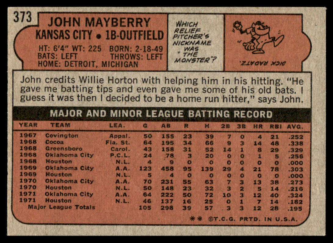 1972 Topps Baseball #373 - John Mayberry - NM