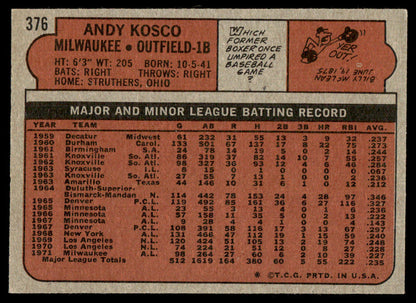 1972 Topps Baseball #376 - Andy Kosco - NM
