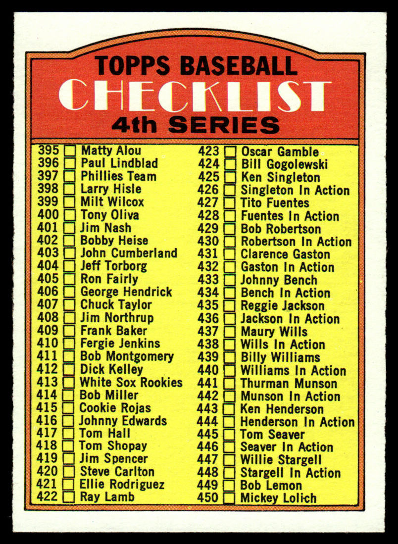 1972 Topps Baseball #378b - Checklist 4th Series - NM