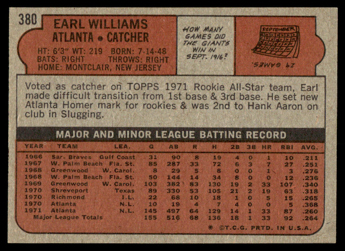 1972 Topps Baseball #380 - Earl Williams - NM