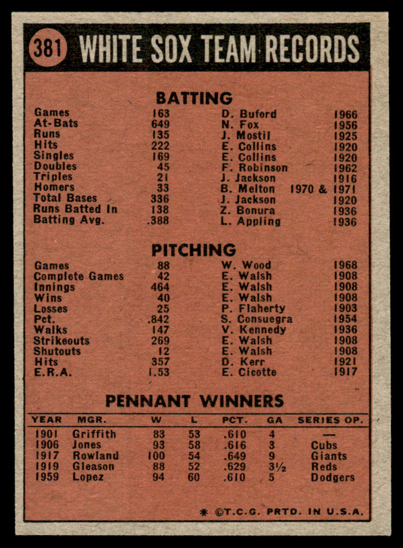 1972 Topps Baseball #381 - Chicago White Sox - NMMT