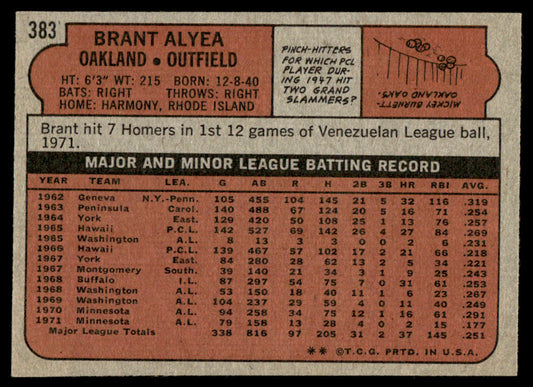 1972 Topps Baseball #383 - Brant Alyea - NM