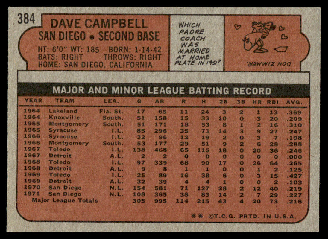 1972 Topps Baseball #384 - Dave Campbell - NMMT