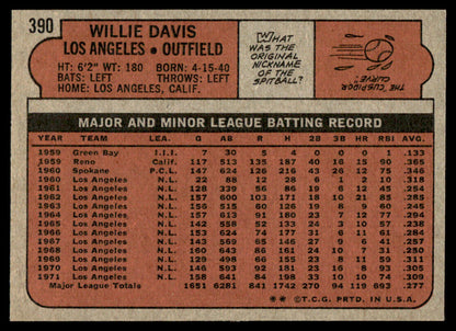 1972 Topps Baseball #390 - Willie Davis - NM