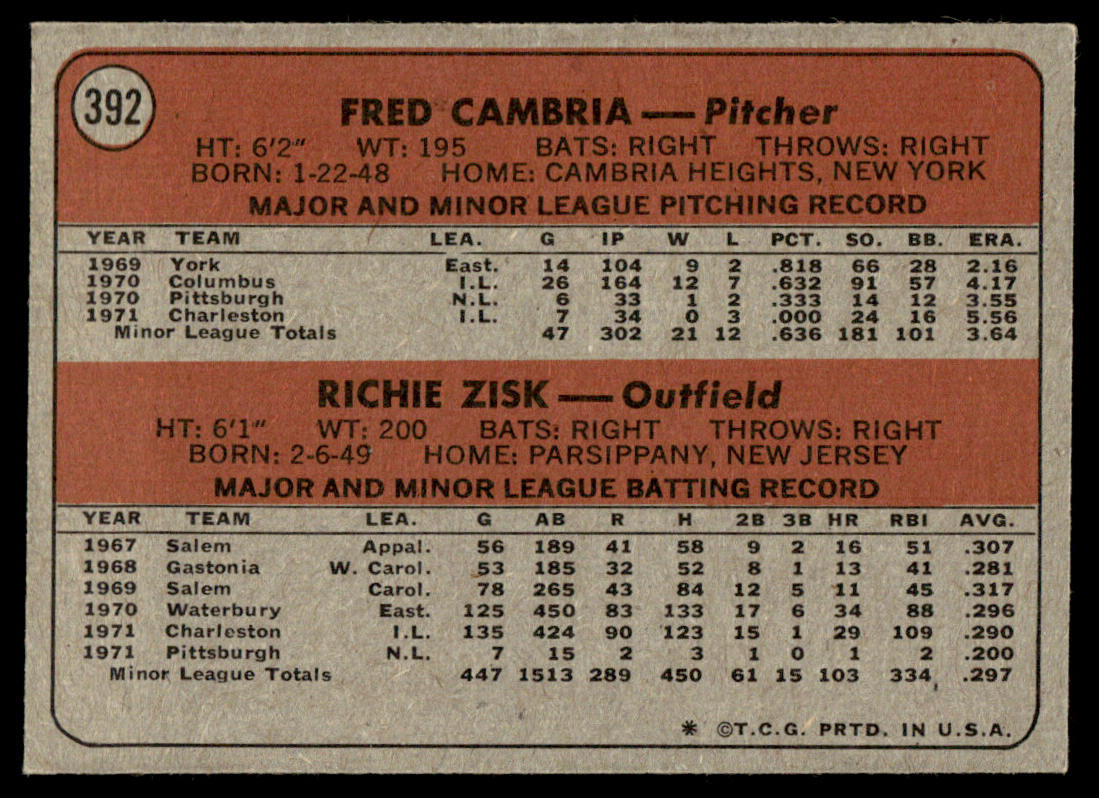 1972 Topps Baseball #392 - Pirates 1972 Rookie Stars - Zisk RC - NM