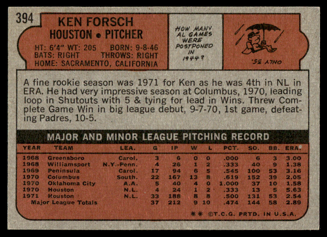 1972 Topps Baseball #394 - Ken Forsch - NM