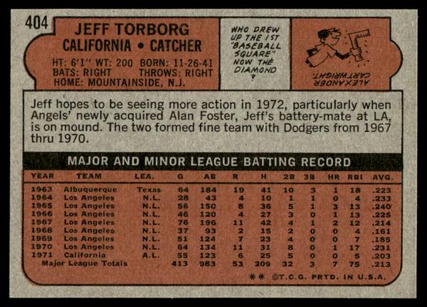 1972 Topps Baseball #404 - Jeff Torborg - NM