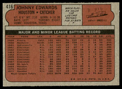 1972 Topps Baseball #416 - Johnny Edwards - EXMT