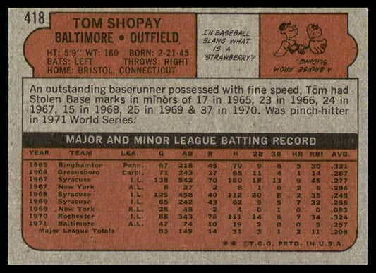 1972 Topps Baseball #418 - Tom Shopay - NM
