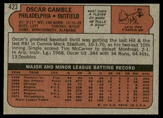 1972 Topps Baseball #423 - Oscar Gamble - EXMT