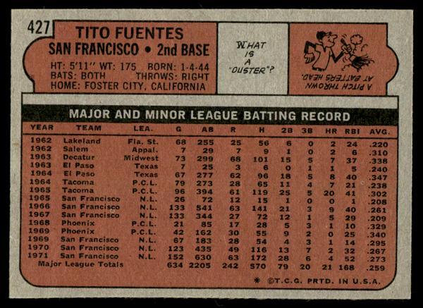 1972 Topps Baseball #427 - Tito Fuentes - NM