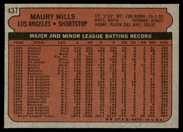 1972 Topps Baseball #437 - Maury Wills - EXMT