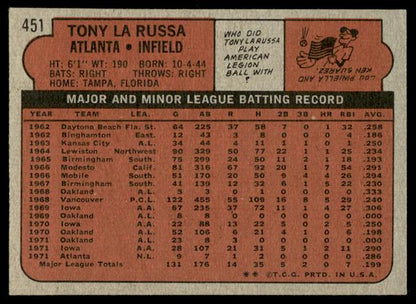1972 Topps Baseball #451 - Tony LaRussa - NM