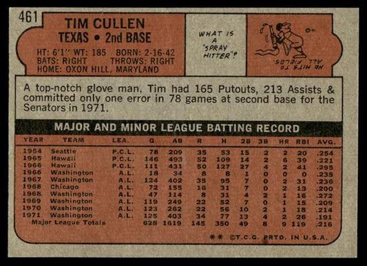 1972 Topps Baseball #461 - Tim Cullen - EXMT