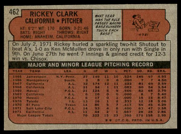 1972 Topps Baseball #462 - Rickey Clark - NM