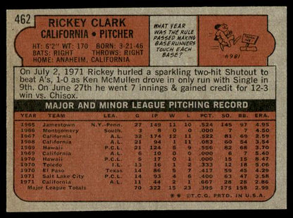 1972 Topps Baseball #462 - Rickey Clark - NM