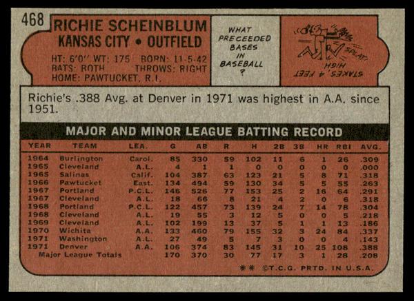1972 Topps Baseball #468 - Richie Scheinblum - NM