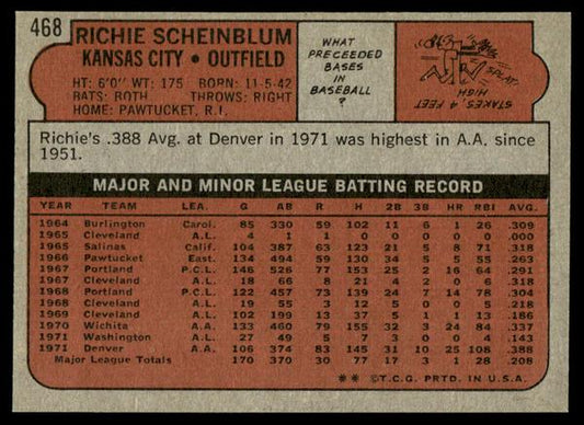 1972 Topps Baseball #468 - Richie Scheinblum - NM