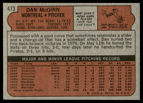 1972 Topps Baseball #473 - Dan McGinn - EXMT