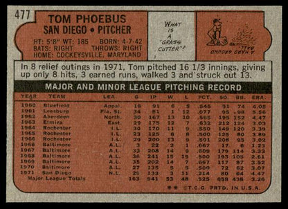 1972 Topps Baseball #477 - Tom Phoebus - NM