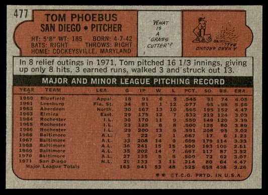 1972 Topps Baseball #477 - Tom Phoebus - NM