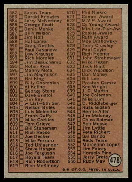 1972 Topps Baseball #478b - Checklist 5th Series - NM