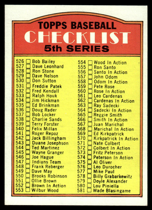1972 Topps Baseball #478b - Checklist 5th Series - NM