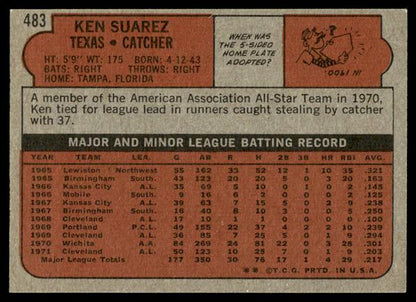 1972 Topps Baseball #483 - Ken Suarez - NM