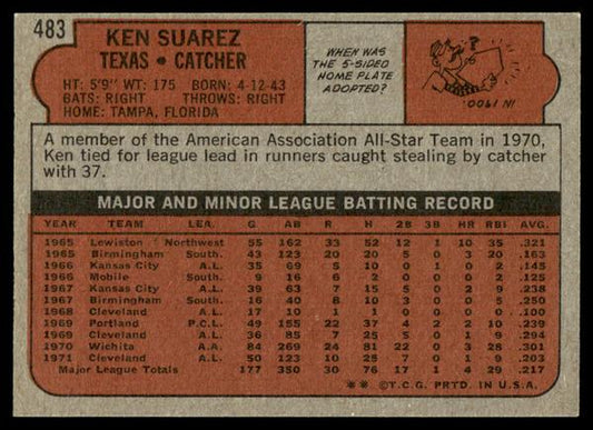 1972 Topps Baseball #483 - Ken Suarez - NM