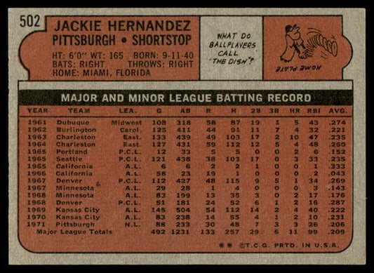1972 Topps Baseball #502 - Jackie Hernandez - NMMT