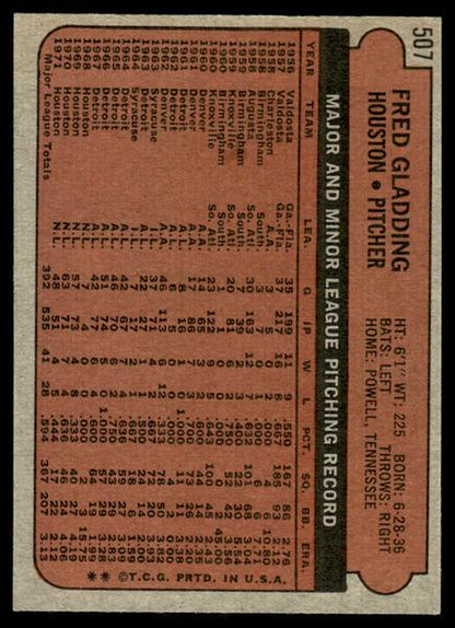1972 Topps Baseball #507 - Fred Gladding - NM