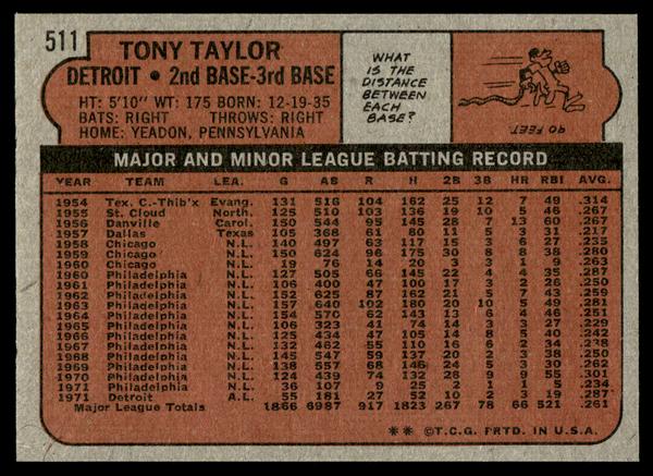 1972 Topps Baseball #511 - Tony Taylor - NM