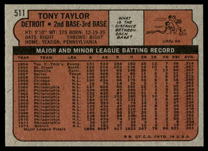 1972 Topps Baseball #511 - Tony Taylor - NM
