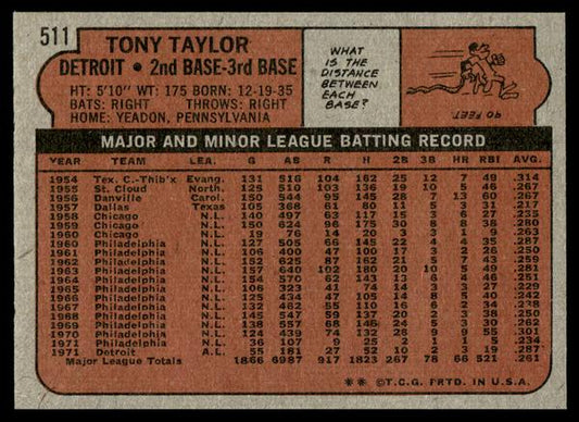1972 Topps Baseball #511 - Tony Taylor - NM
