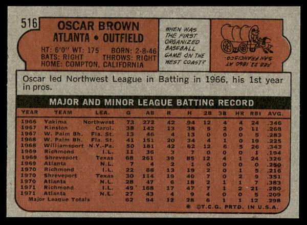 1972 Topps Baseball #516 - Oscar Brown - EXMT