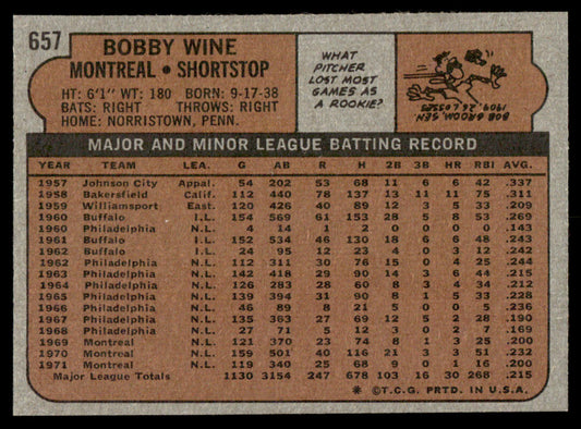1972 Topps Baseball #657 - Bobby Wine - NMMT