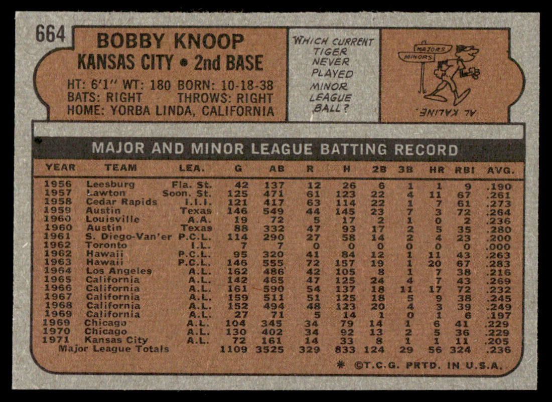 1972 Topps Baseball #664 - Bobby Knoop - NMMT