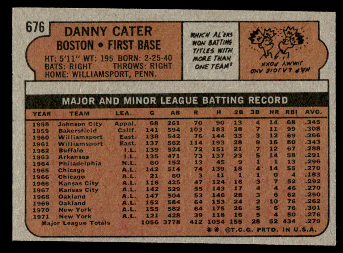 1972 Topps Baseball #676 - Danny Cater - EX