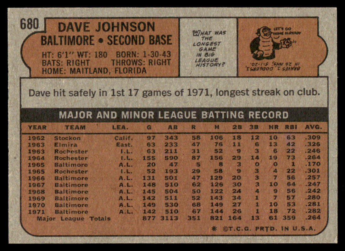1972 Topps Baseball #680 - Dave Johnson - NM