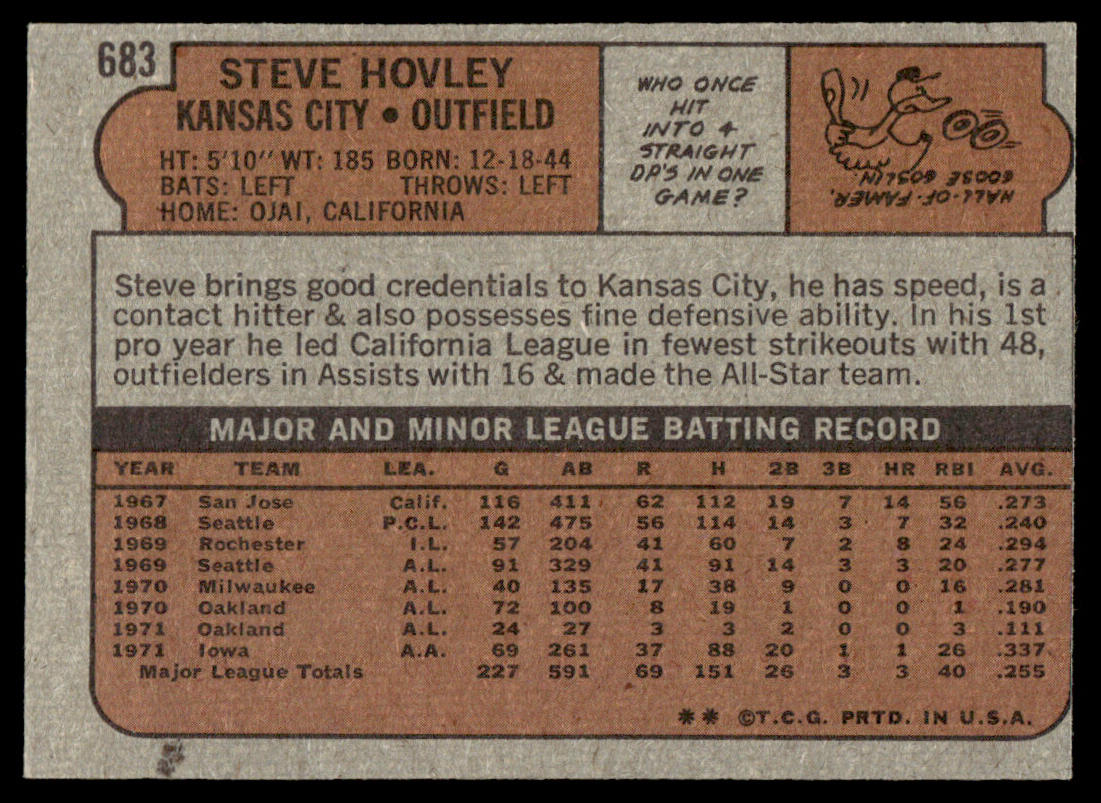 1972 Topps Baseball #683 - Steve Hovley - EX