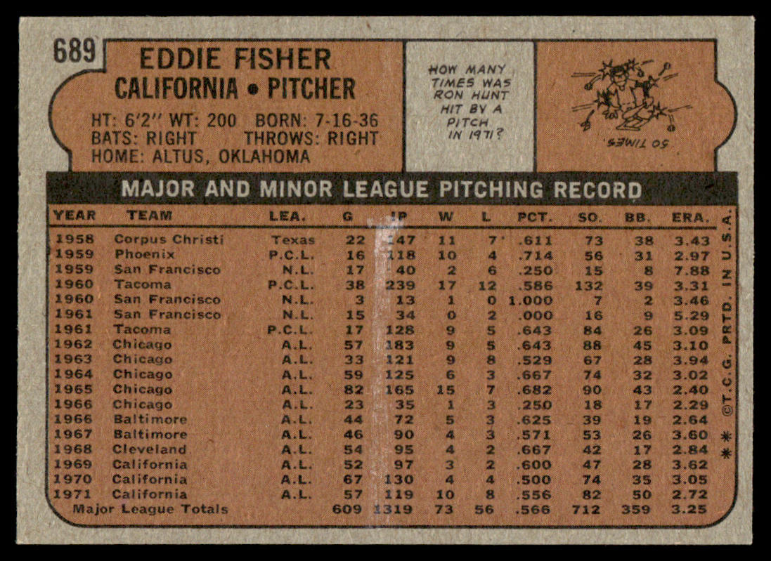 1972 Topps Baseball #689 - Eddie Fisher - NM