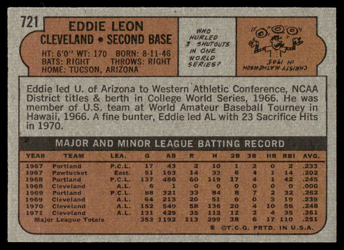 1972 Topps Baseball #721 - Eddie Leon - NMMT