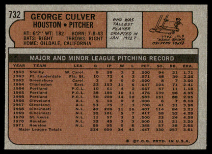 1972 Topps Baseball #732 - George Culver - EXMT
